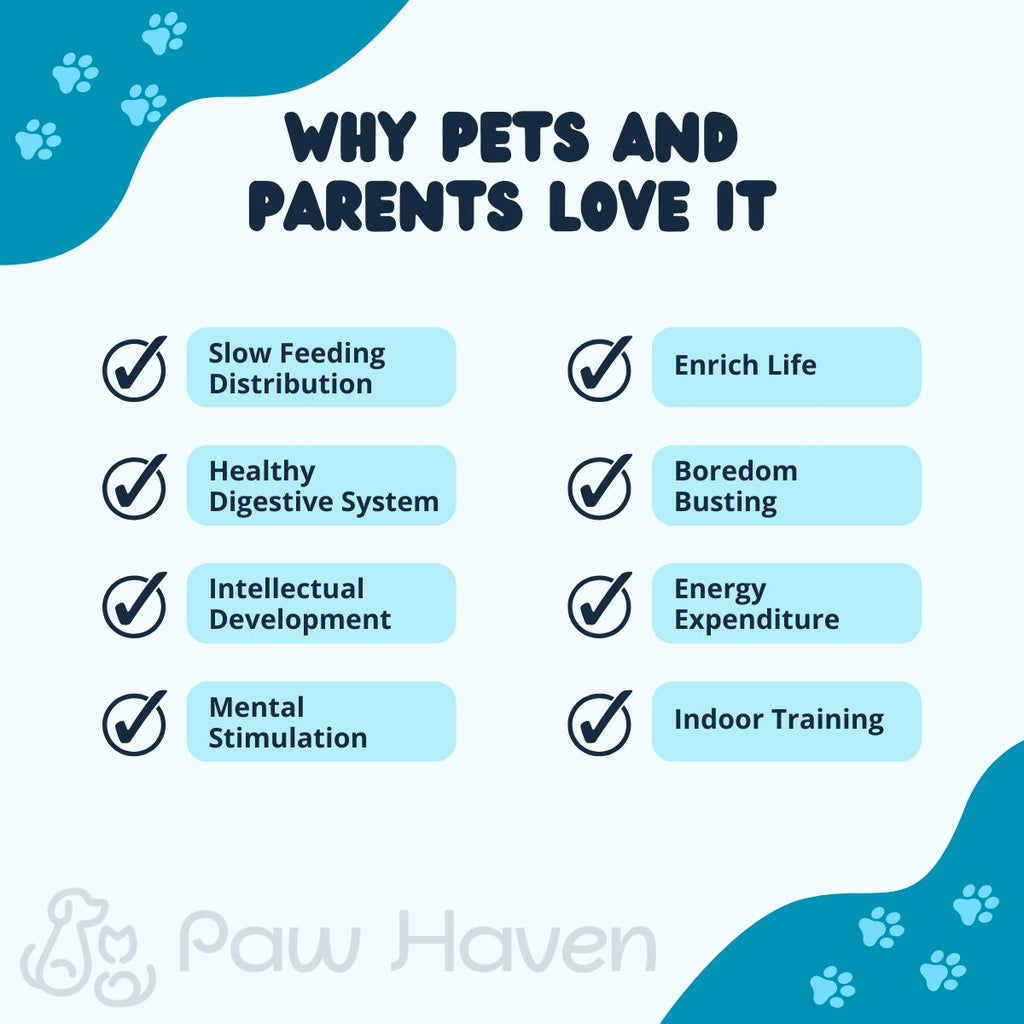 Interactive Dog Puzzle Feeder